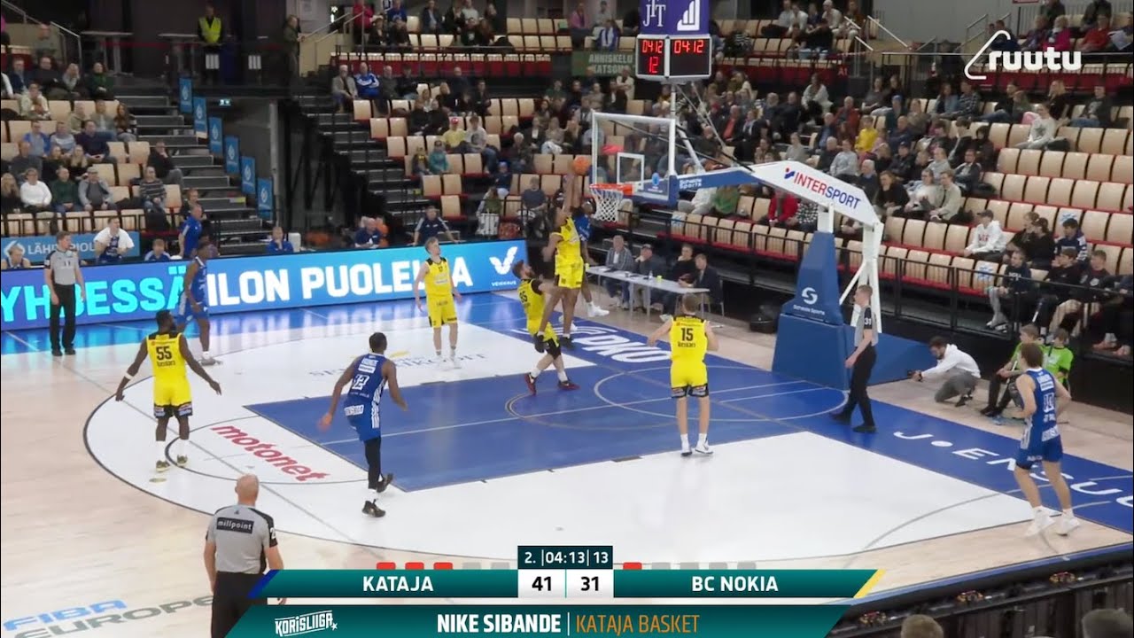 Korisliiga Top 5, viikko 3 (2023-24)