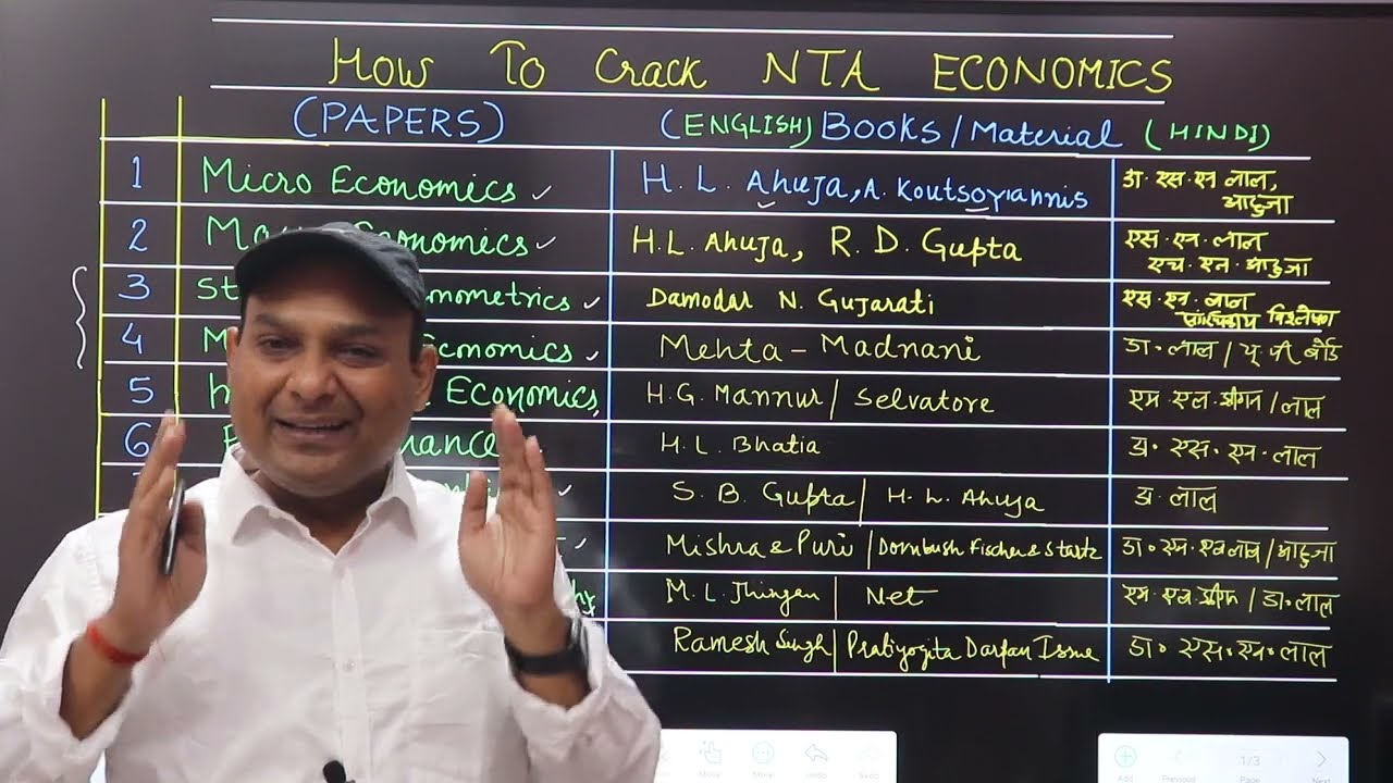 HOW TO CRACK NTA NET ECONOMICS || QUALIFY JRF ECONOMICS IN FIRST ATTEMPT || BOOKLIST NET ECONOMICS||