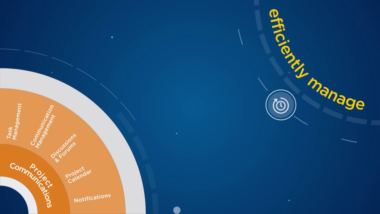 Viewpoint For Projects    Overview