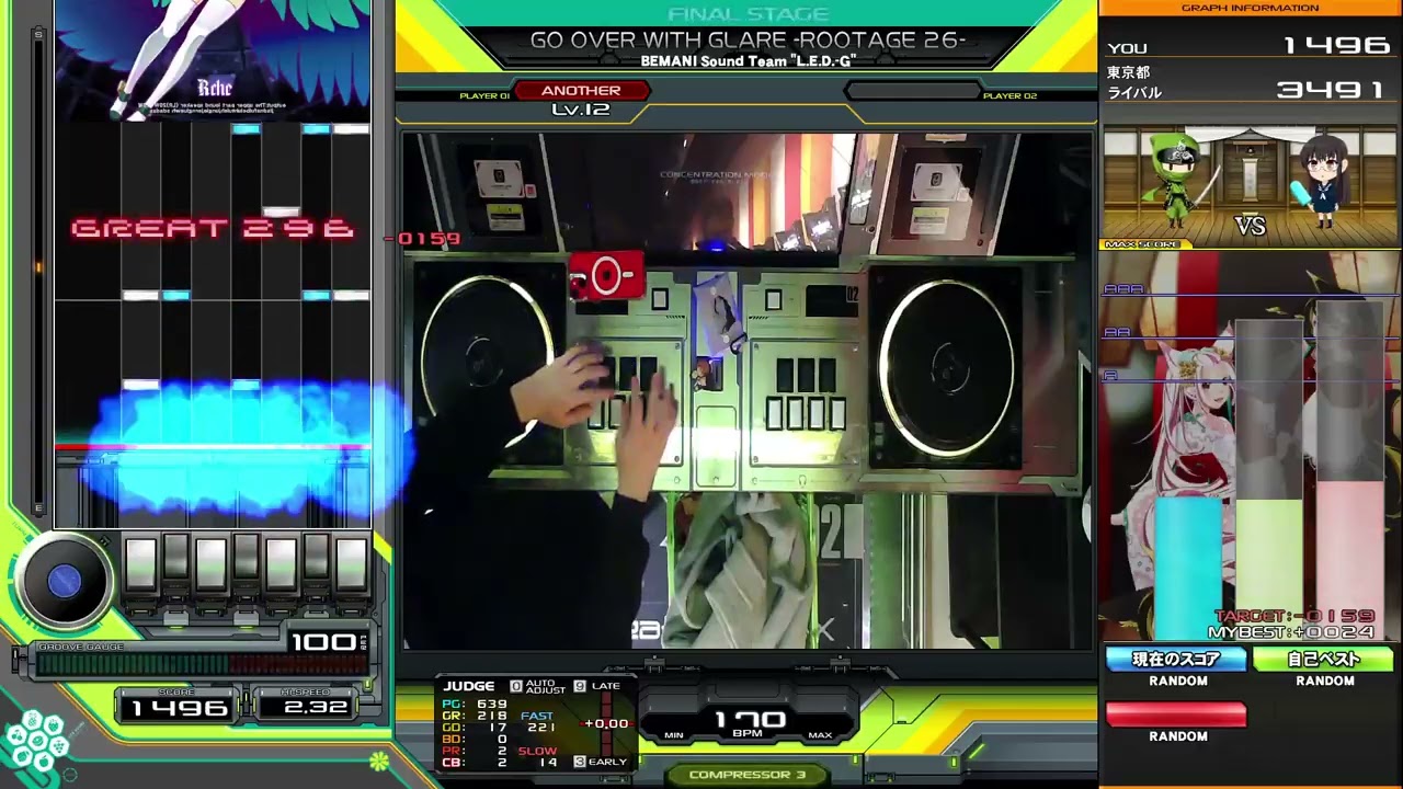 GO OVER WITH GLARE -ROOTAGE 26- / BEMANI Sound Team 