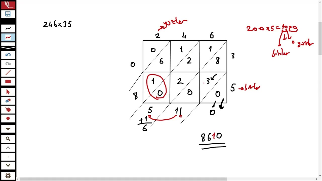 Napier'in Kemikleri |Çarpma Metotları 2/3