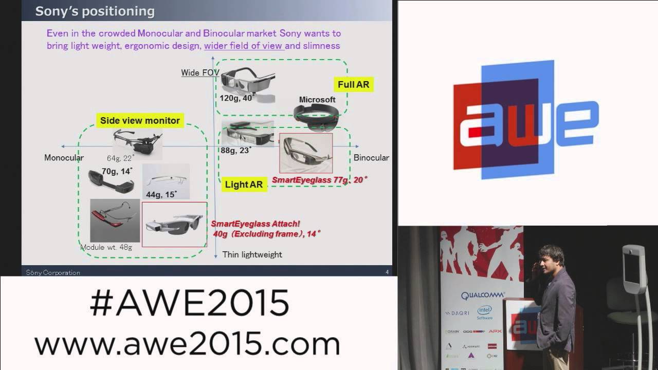 Ramanath Bhat (Sony) - Sony SmartEyeglass introduction at AWE 2015