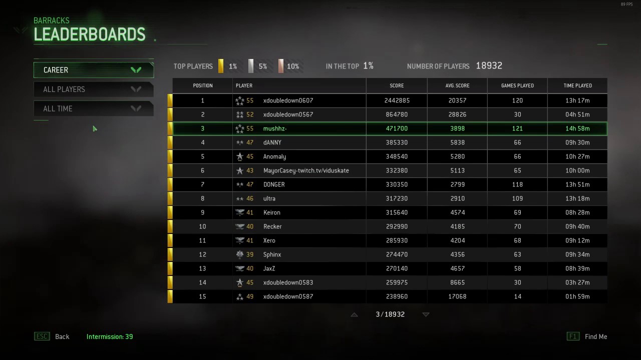 Worlds first person to prestige MWR PC