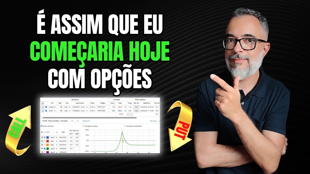COMO EU COMEÇARIA USAR AS OPÇÕES HOJE
