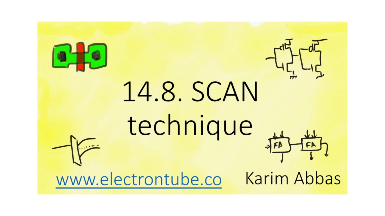 14.8. SCAN path technique