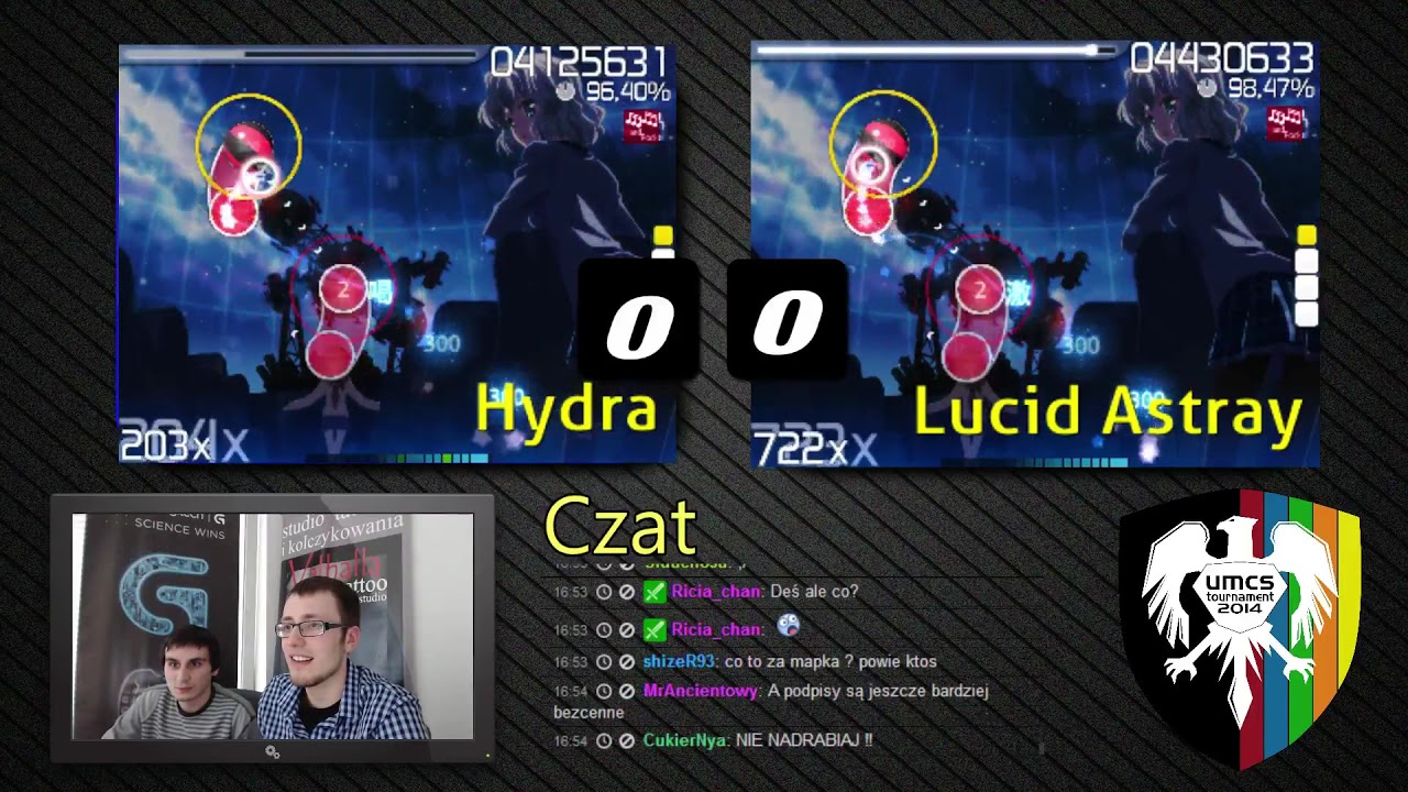 osu! UMCS Tournament 2014 - Mecz 26: Hydra vs Lucid Astray