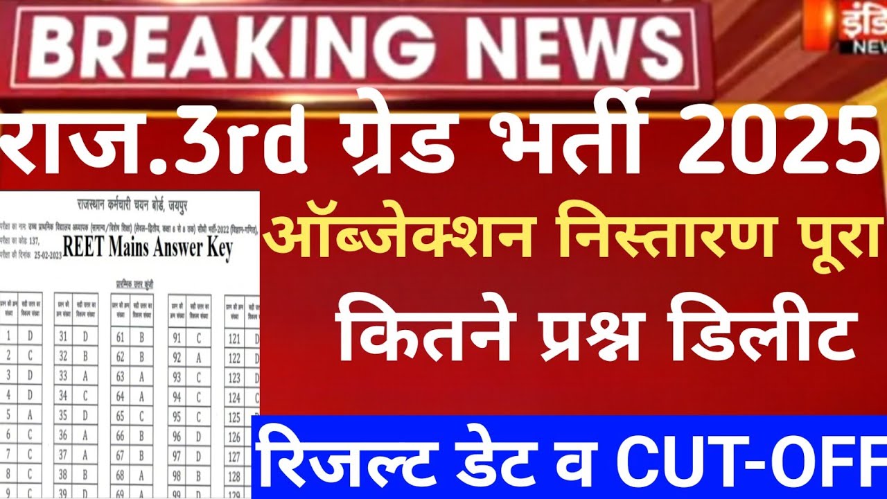  Reet 3rd grade Cut-Off 2026/Reet mains result 2026/Reet Mains CUT-OFF/Reet 3rd grade result 2026