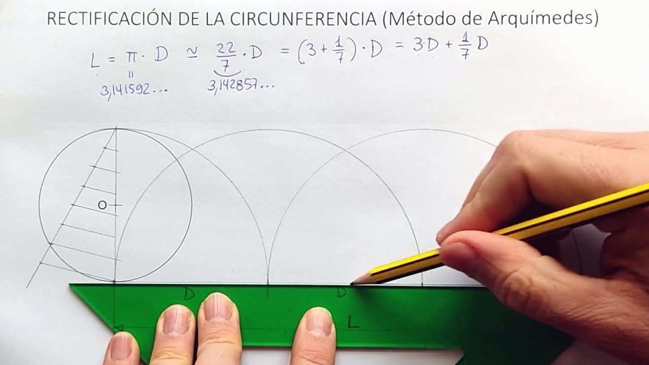 Rectificación Gráfica de la Circunferencia.
