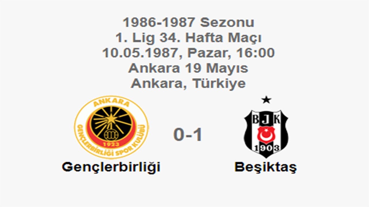 Gençlerbirliği 0-1 Beşiktaş [HD] 10.05.1987 - 1986-1987 Turkish 1st League Matchday 34