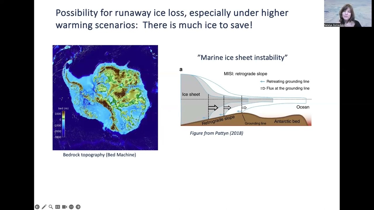Polar ice sheets, sea level rise & climate change: Natalya Gomez at the OAE’s 5th Shaw-IAU Workshop