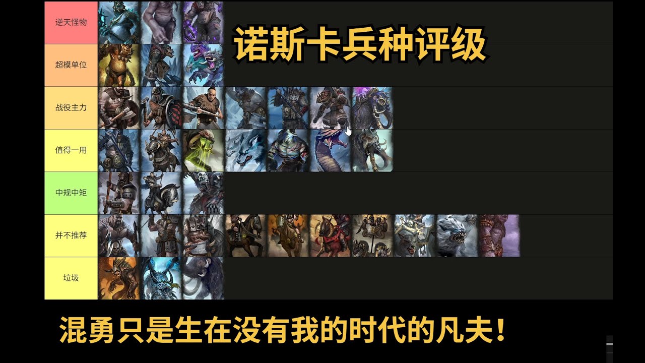 【全軍破敵:戰錘3】諾斯卡兵種評級！史上最強族？