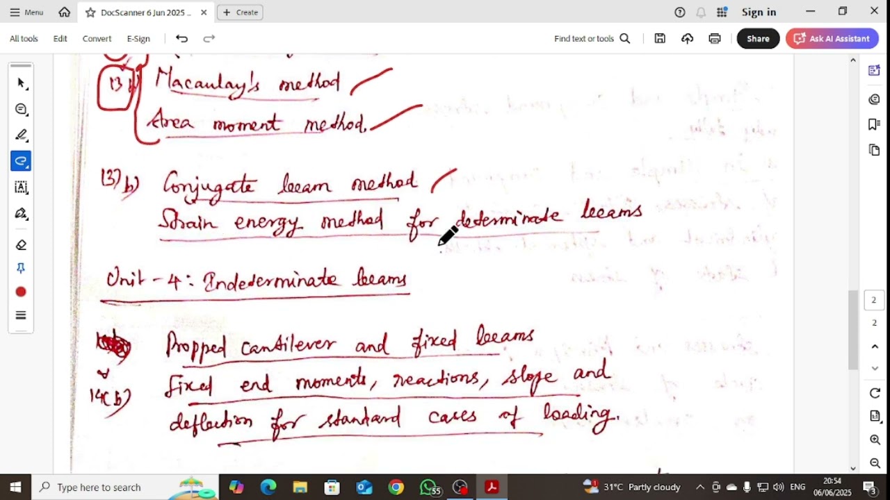 CE3402 Strength of Materials  Important questions