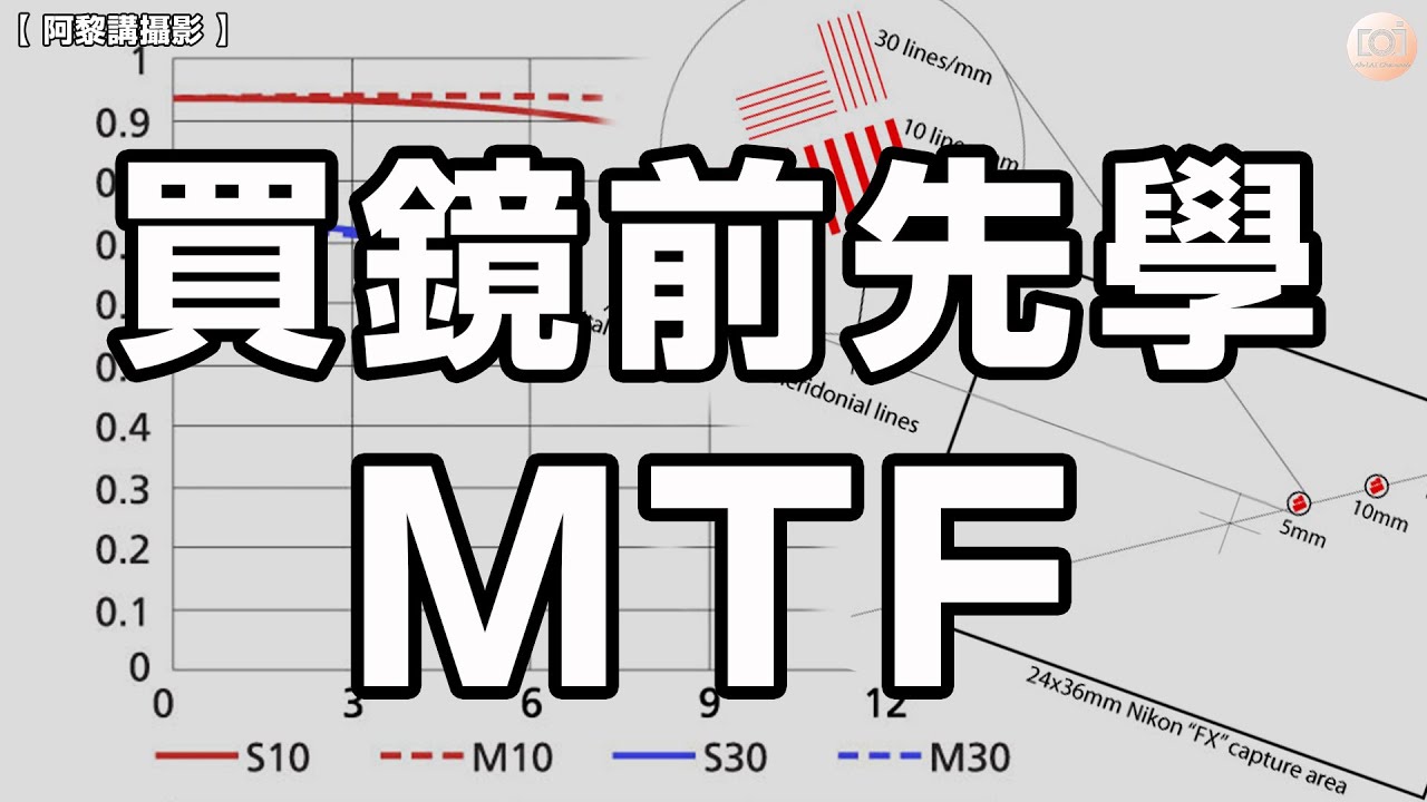 【阿黎講攝影】買鏡頭前學識睇MTF｜How to understand Lens MTF