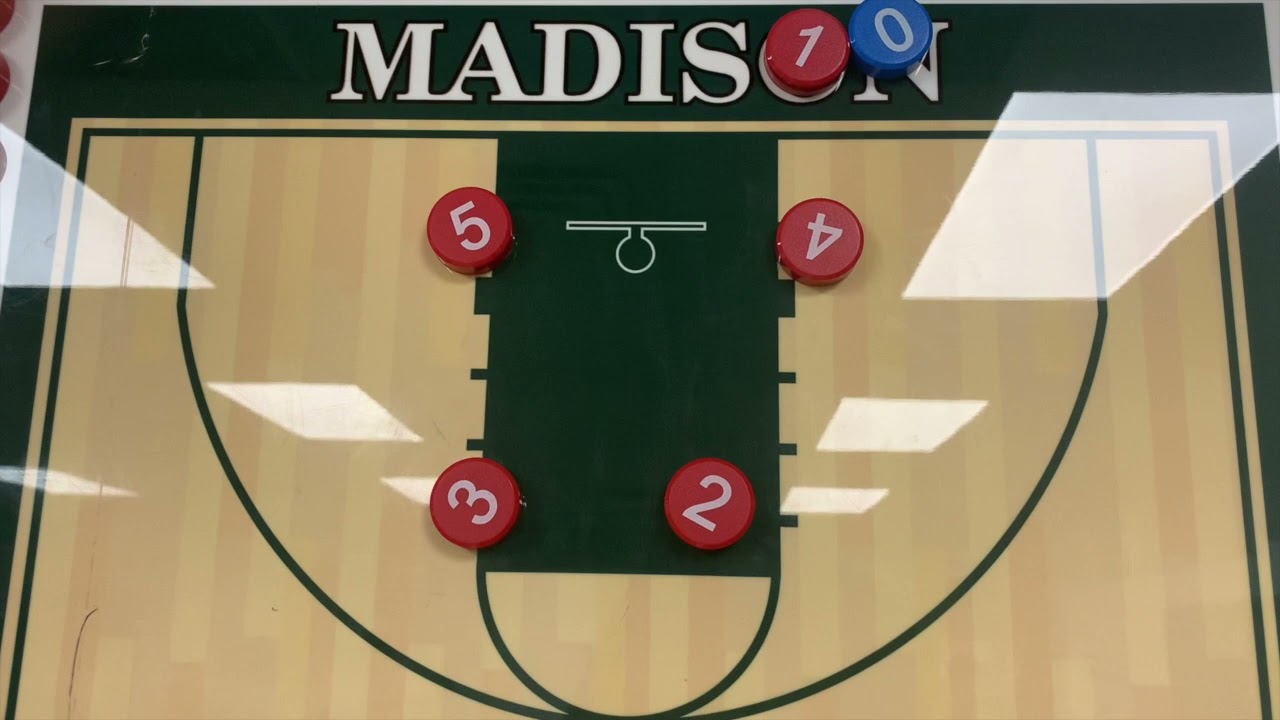 Inbound Play Basketball Screen the screener box set