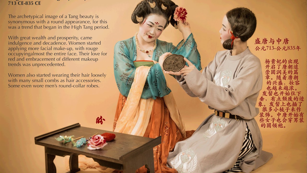 Evolution of the Traditional Chinese Dress by #hanfugirl