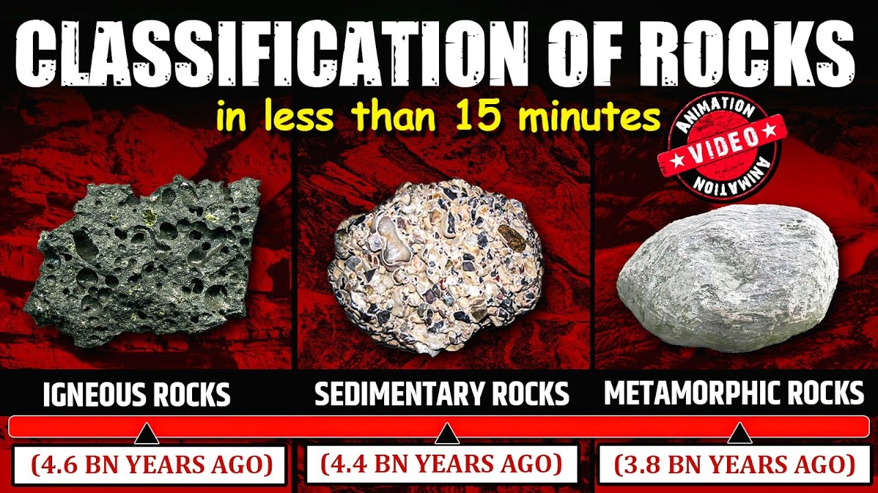 Classification of Rocks | Types of Rocks  | Igneous, Sedimentary and Metamorphic Rocks | Geography