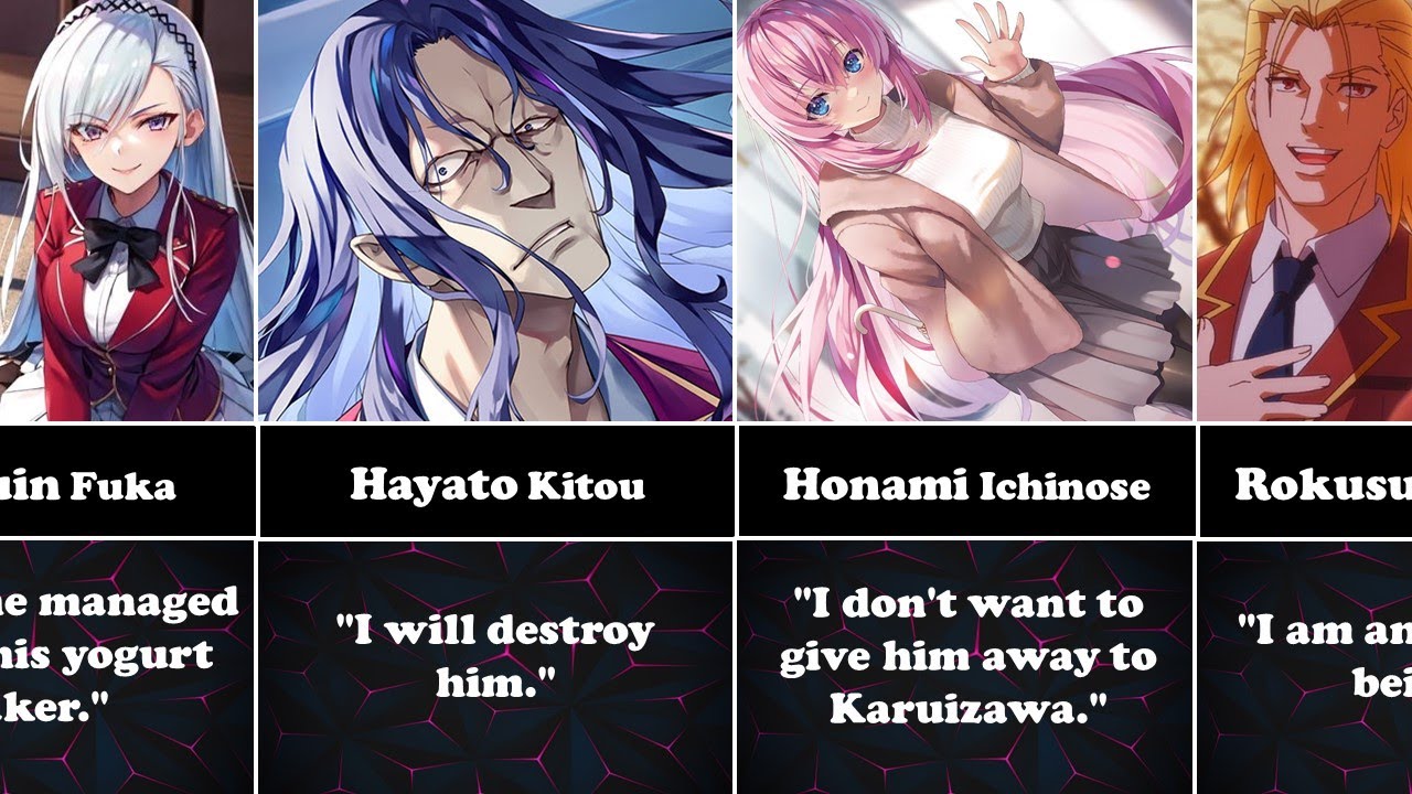 WHAT OTHER CHARACTERS THINK ABOUT AYANOKOJI KIYOTAKA | CLASSROOM OF THE ELITE