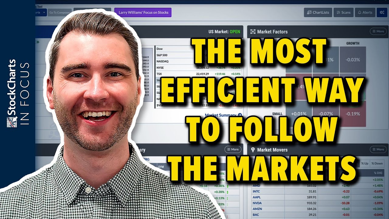 The Most Efficient Way To Follow The Markets - Your Dashboard!