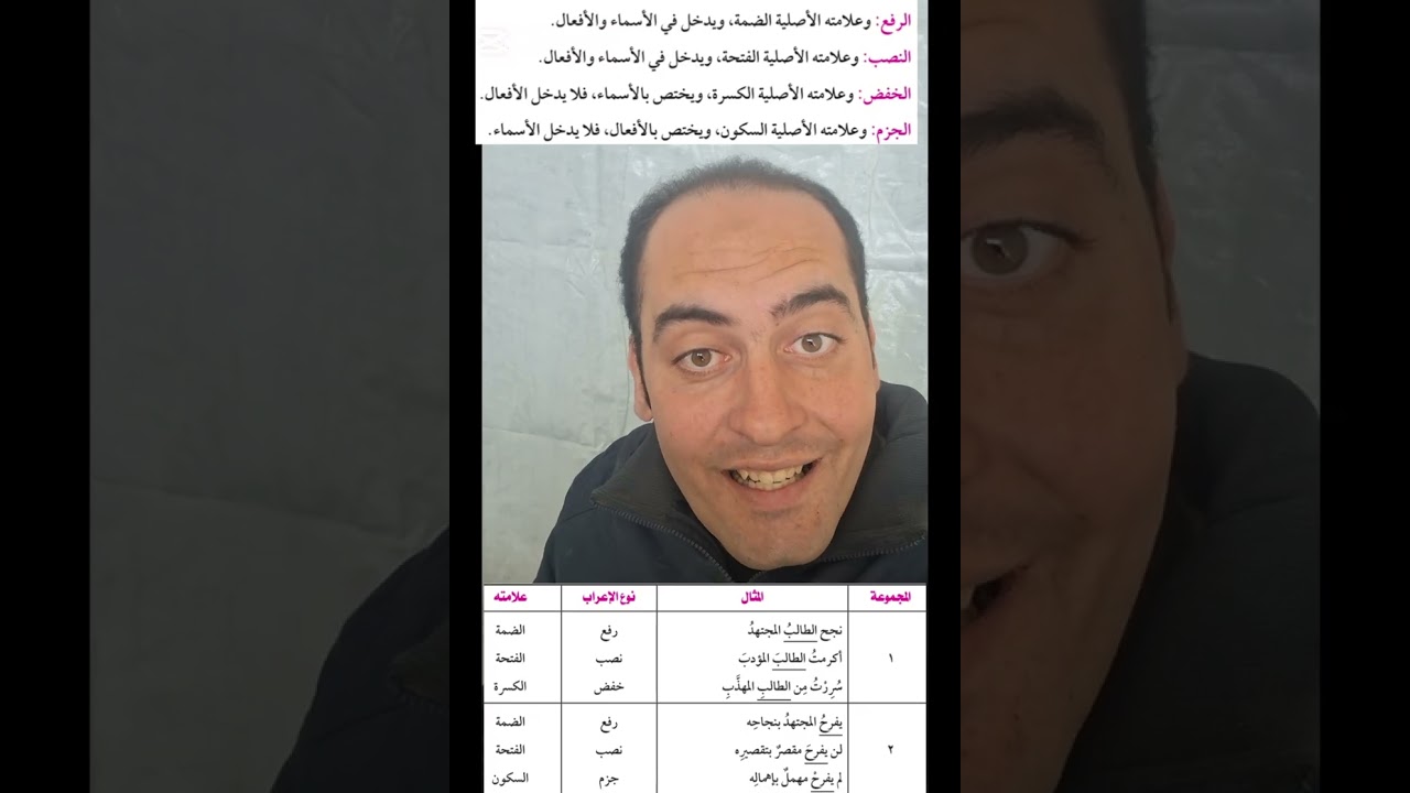 أنواع الإعراب وعلاماته الأصلية نحو الصف الأول الإعدادي الأزهري