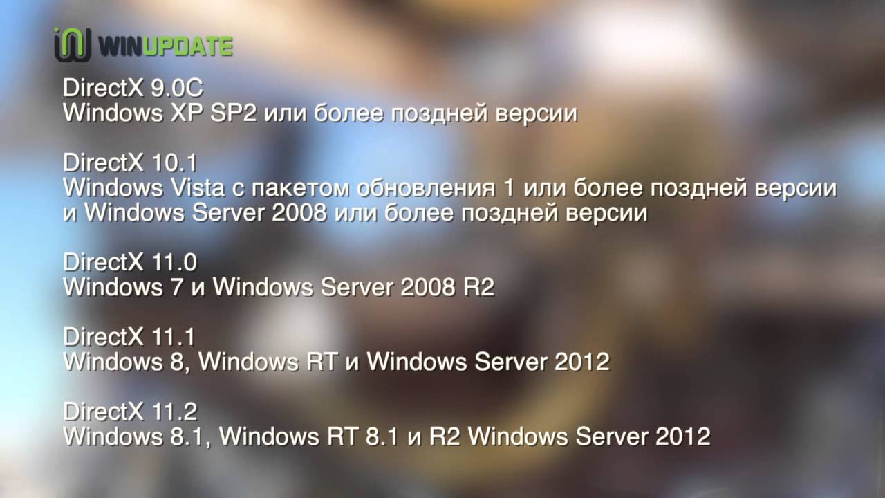 Что такое Microsoft DrectX