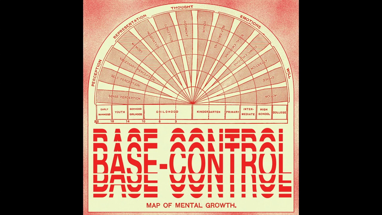 BASE - Control