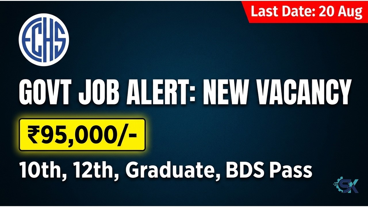 Goa & Maharashtra Govt Job 2026 📢 | ECHS Vacancy | 10th, 12th, Graduate, BDS | Apply Online