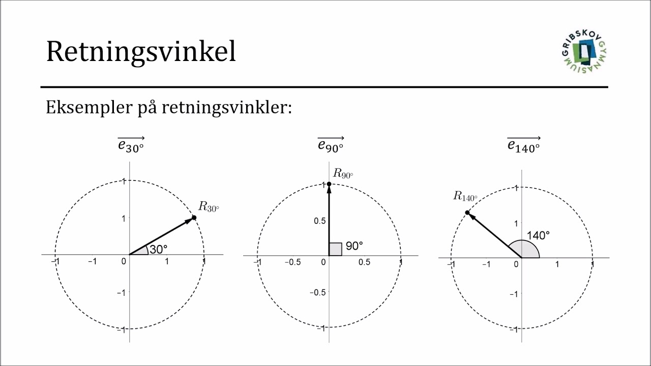 Vektorregning - Retningsvinkel