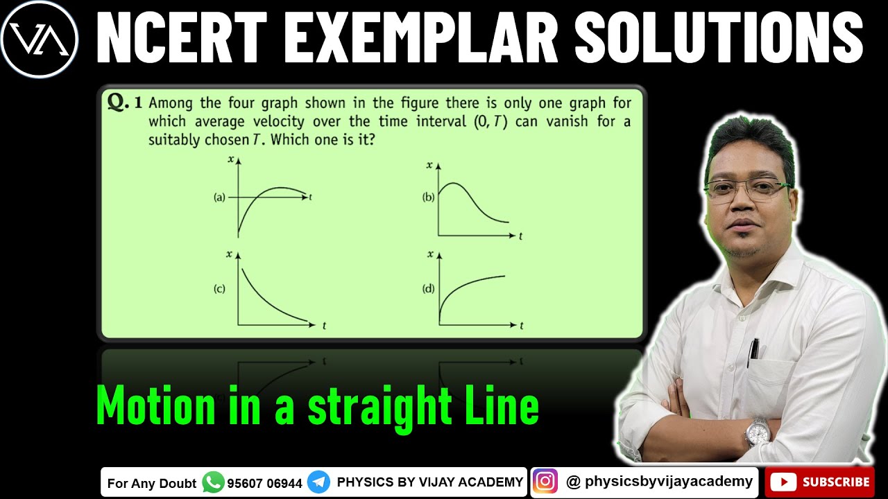Among the four graph shown in the figure there is only one graph for which average velocity