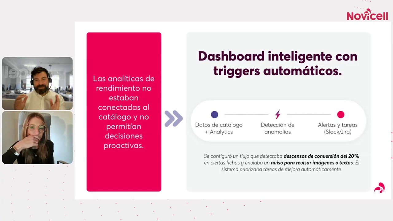 Cómo hacer campañas de marketing con un PIM