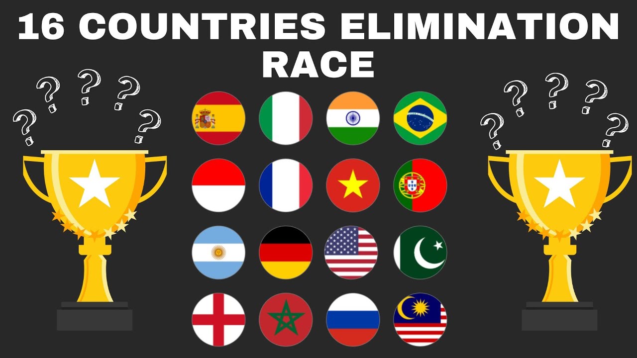 16 Countries Marble Race in Algodoo with 15 Eliminations #3