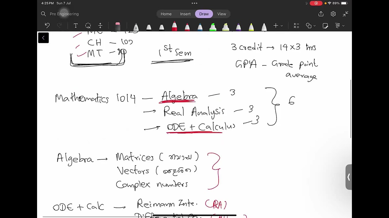 Pre-Engineering 101 Course - 2023 A/L - Week 01 (First Week Free Session) - Engineering Maths