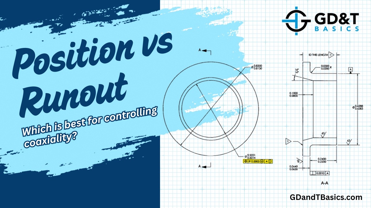 Position vs. Runout