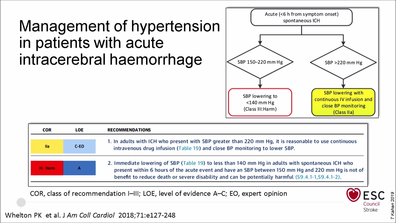 Blood pressure management in acute stroke