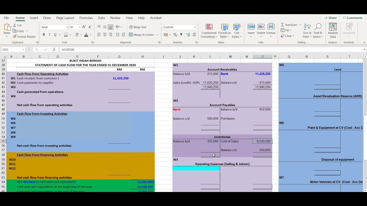 DIRECT METHOD| STATEMENT OF CASH FLOWS (MFRS 107 / IAS 7) |FAR210| FEB 2021-Q5 (UiTM PERAK)