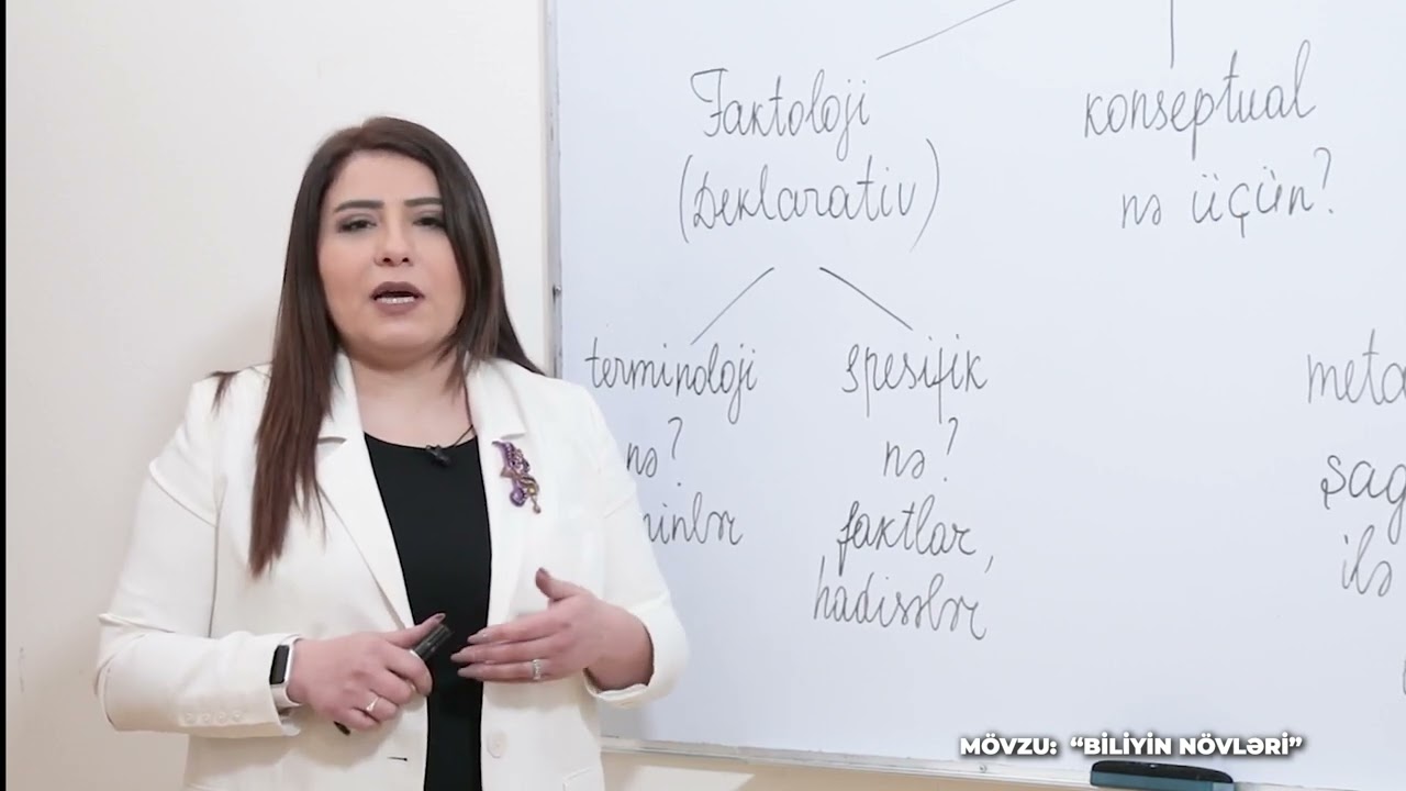 Aynur Rüstəmova 