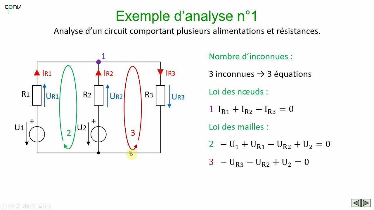 ELAN - Lois de Kirchhoff (partie 1 - Bases de la méthode)