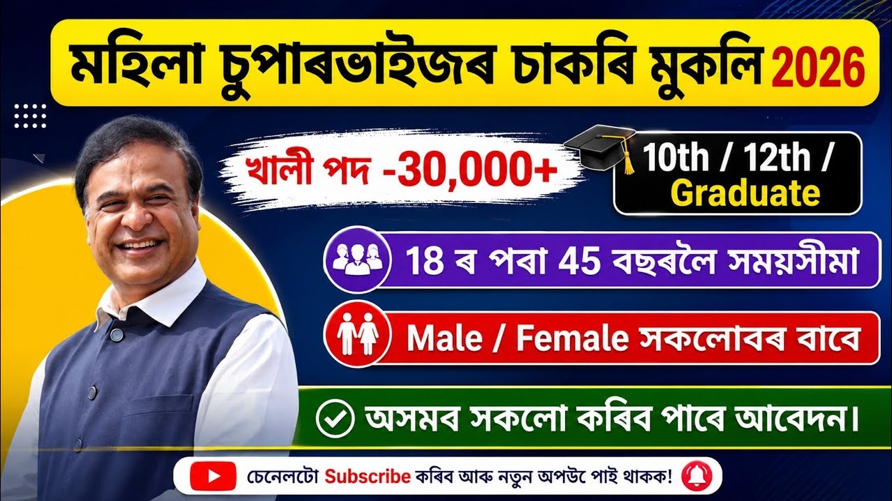 Anganwadi New recruitment 2026 / New Vacancy Assam govt jobs in updatejobs