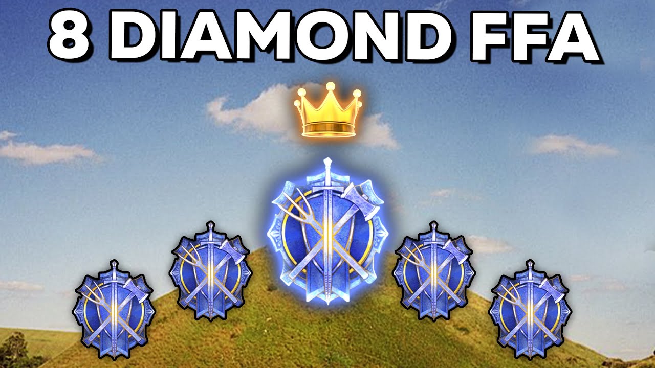 Diamond 8 Player FFA on King of the Hill in AOE4!