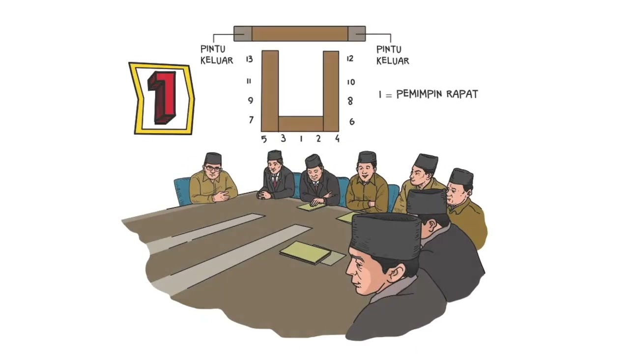 APA ITU KEPROTOKOLAN