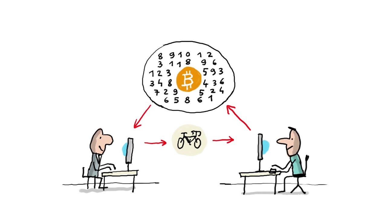 C'est quoi le Bitcoin ? - 1 jour, 1 question