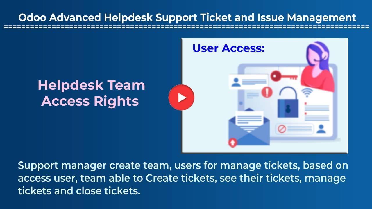 Help Desk -  User base access rights for create ,manage and closed  tickets  in odoo helpdesk module