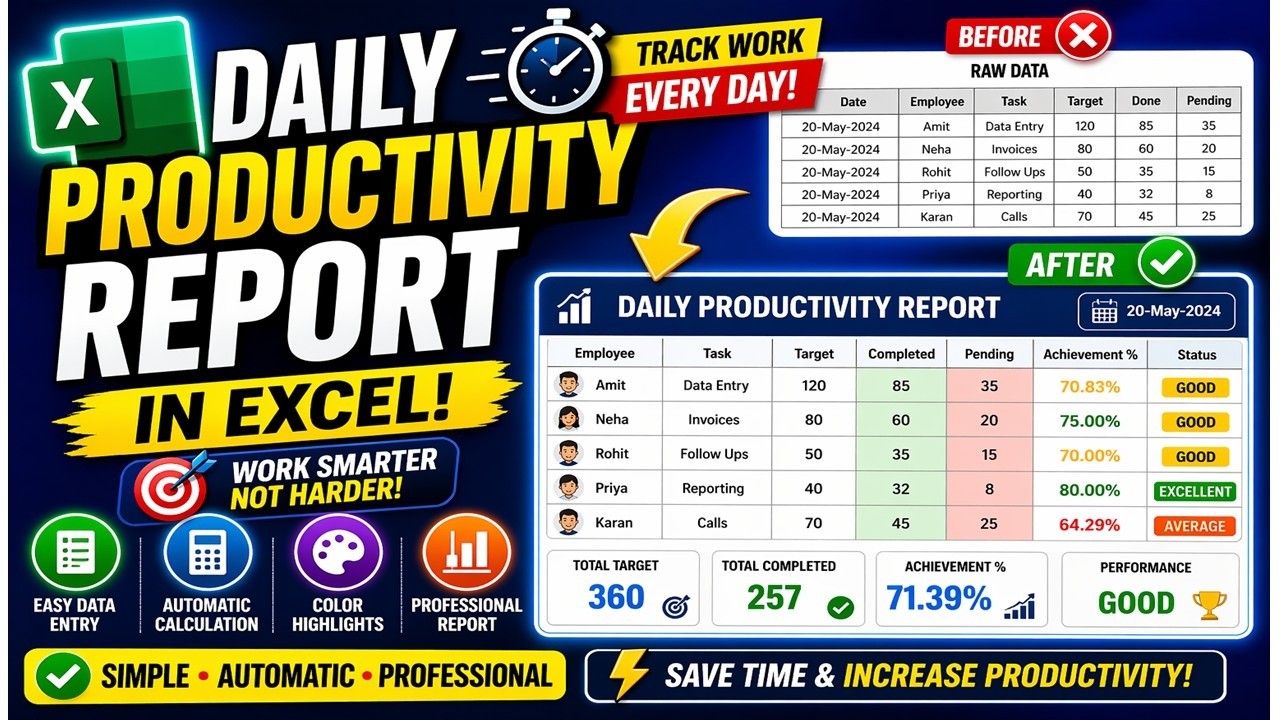 How to Create a Daily Productivity Report in Excel | Create Daily Productivity Report in Excel 🔥