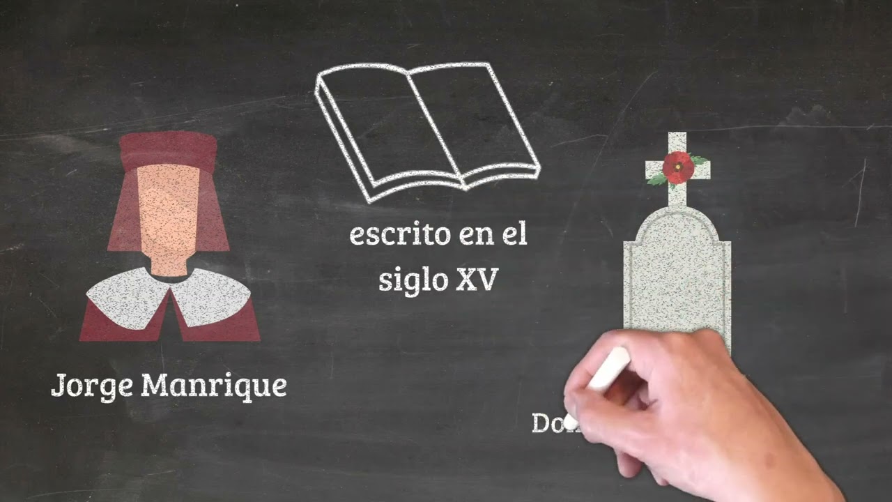Coplas a la muerte de su padre: Resumen corto