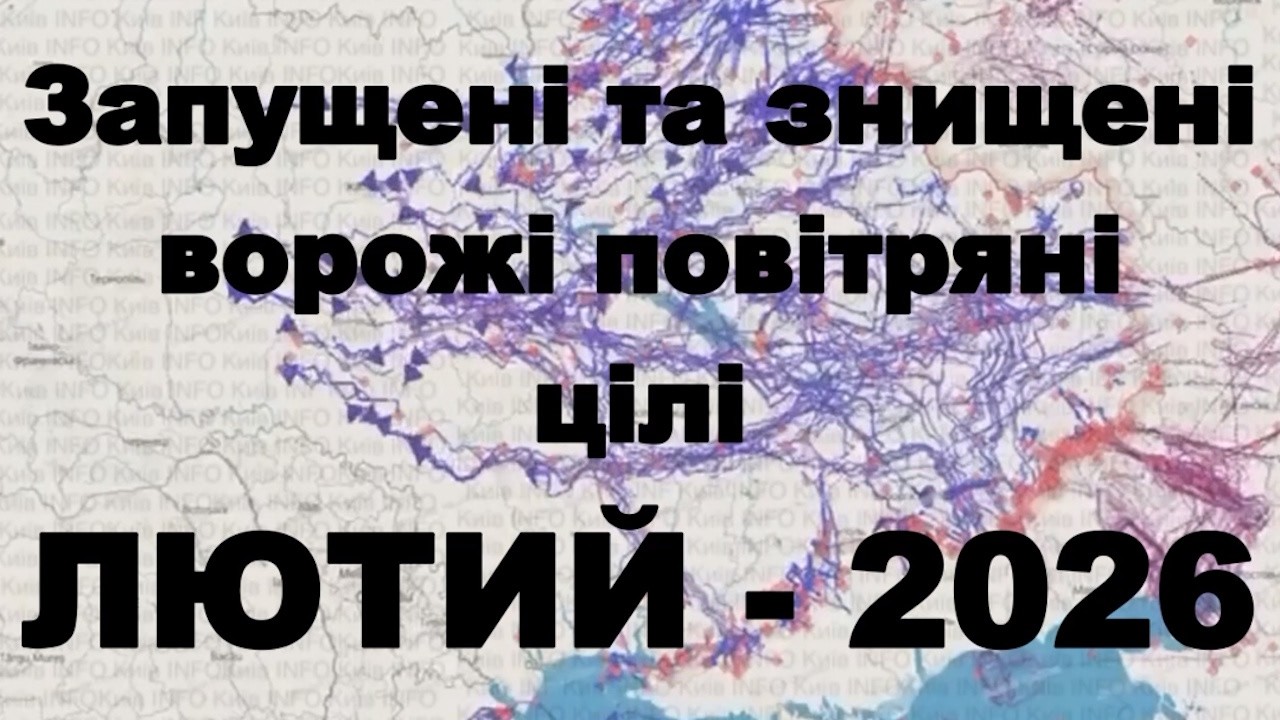 Лютий 2026. Знищені ворожі повітряні цілі.