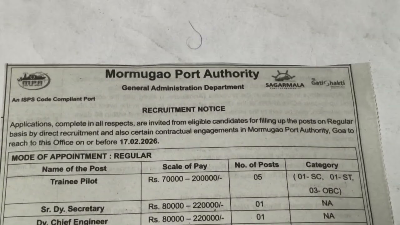 MORMUGAO PORT AUTHORITY,JOB OPPORTUNITIES,