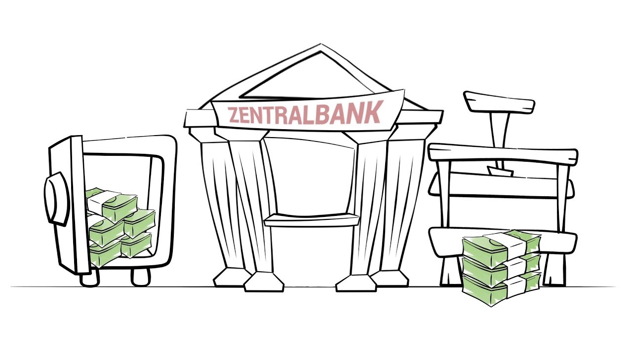 Was ist eine Zentralbank? | NZZ-Finanzlexikon