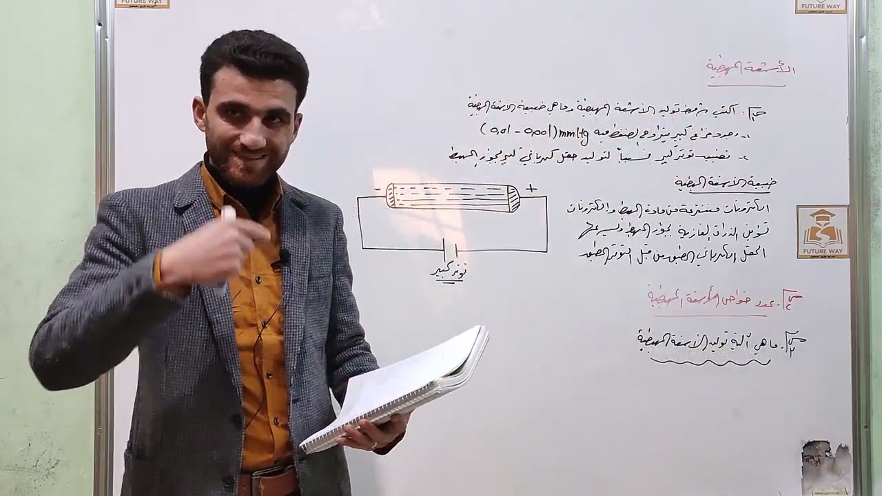 الأشعة المهبطية ( سؤال وجواب وحل مسألة الدرس )