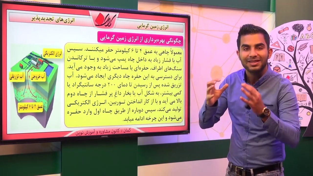 فیزیک هفتم   فصل 9   انرژی‌های تجدیدپذیر   انرژی زمین گرمایی