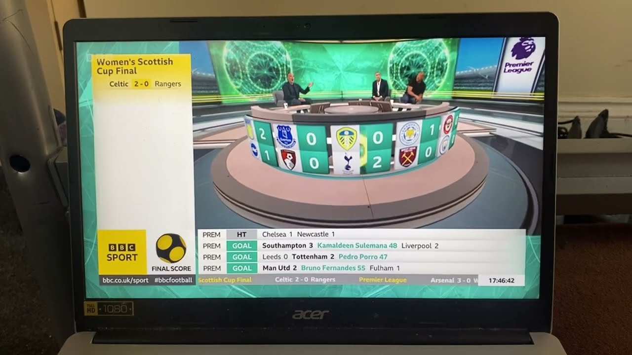 BBC Final Score - Sunday 28th May 2023