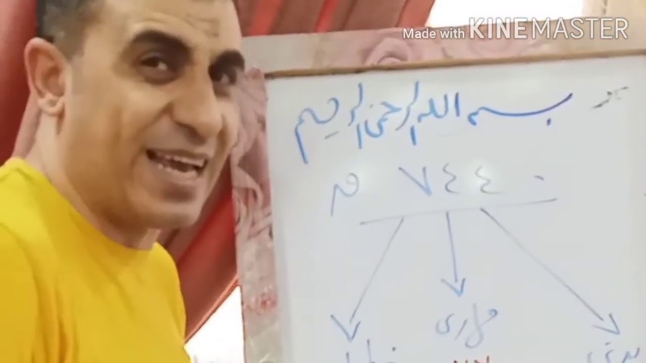 شرح مبسط جدا عن كيفية التخطيط للبرنامج التدريبى ( من الالف إلى الياء )